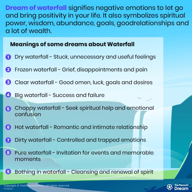 Dream of Waterfall 78 Types and Their Meanings ThePleasantDream