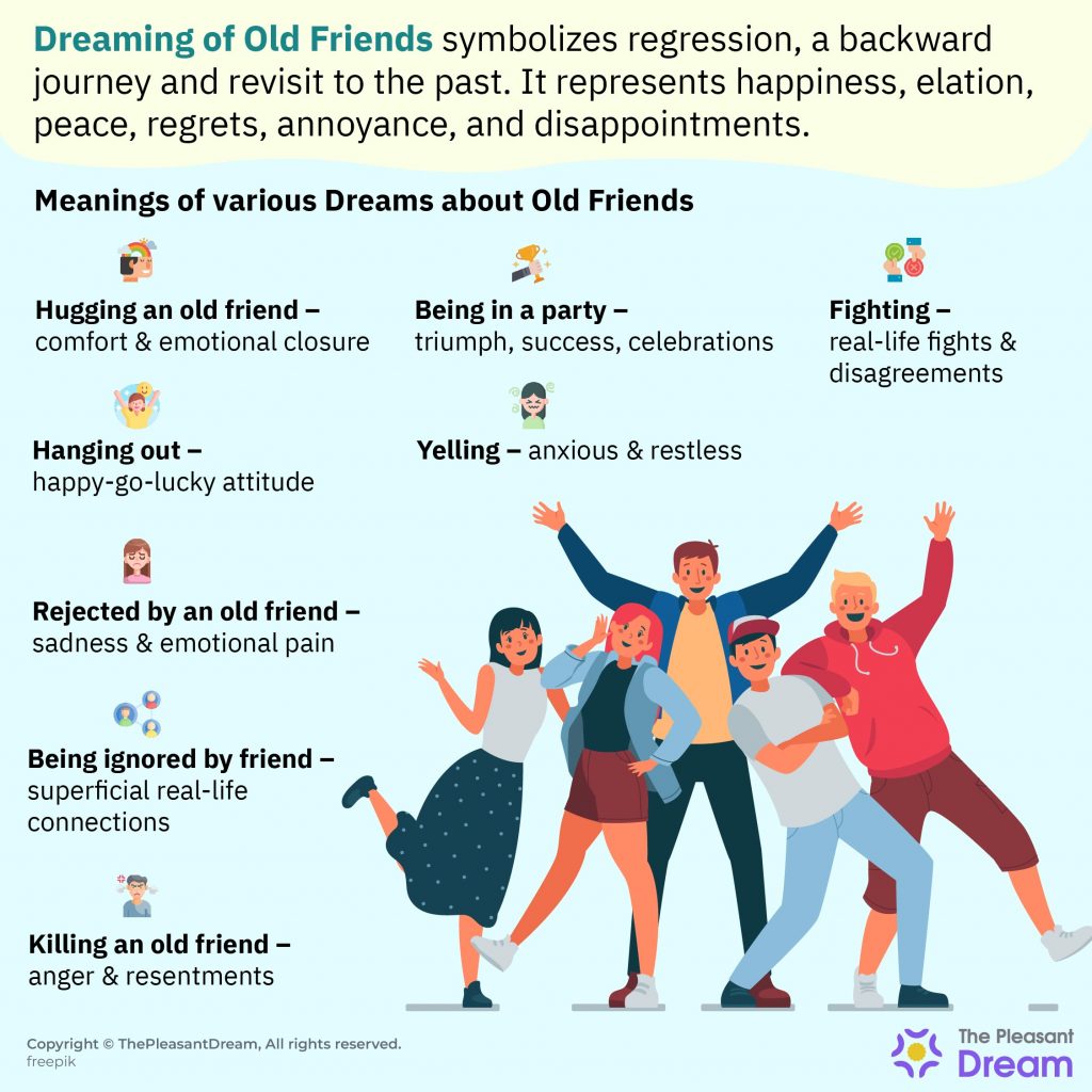 Dreaming of Old Friends - Various Types & Their Meanings