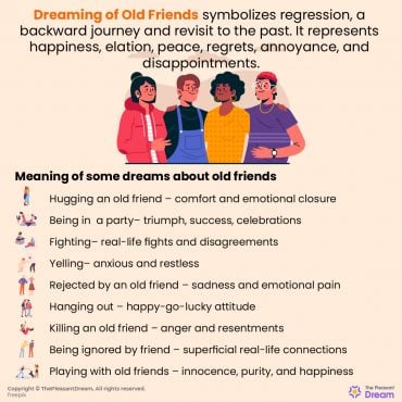 Dreaming of an Old Friends - 20 Types & Their Meanings | ThePleasantDream