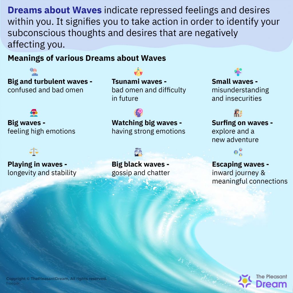 being in a tidal wave dream meaning