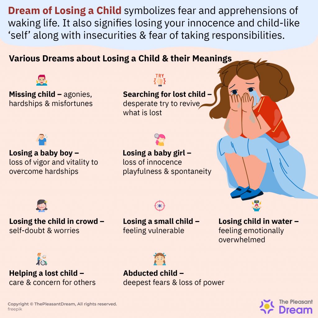 Dreams of Losing a Child – 25 Dream Scenarios & Their Meanings