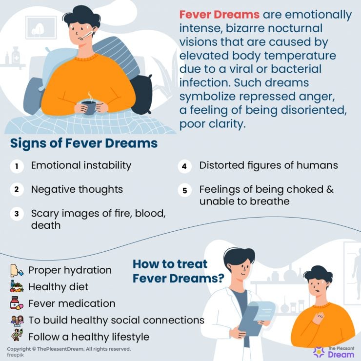 Dream vs fever prediction