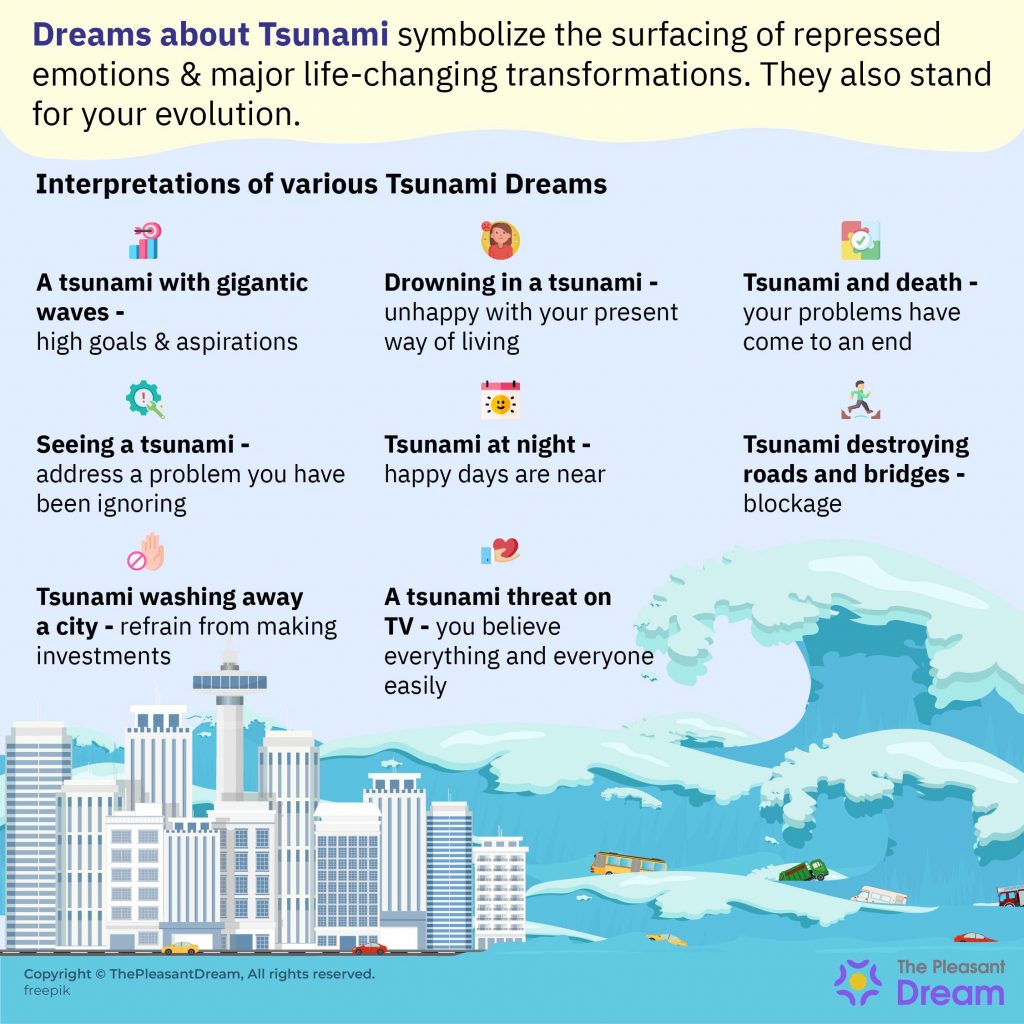 Tsunami Dream: Is It a Sign of Catastrophe or Blessing in Disguise