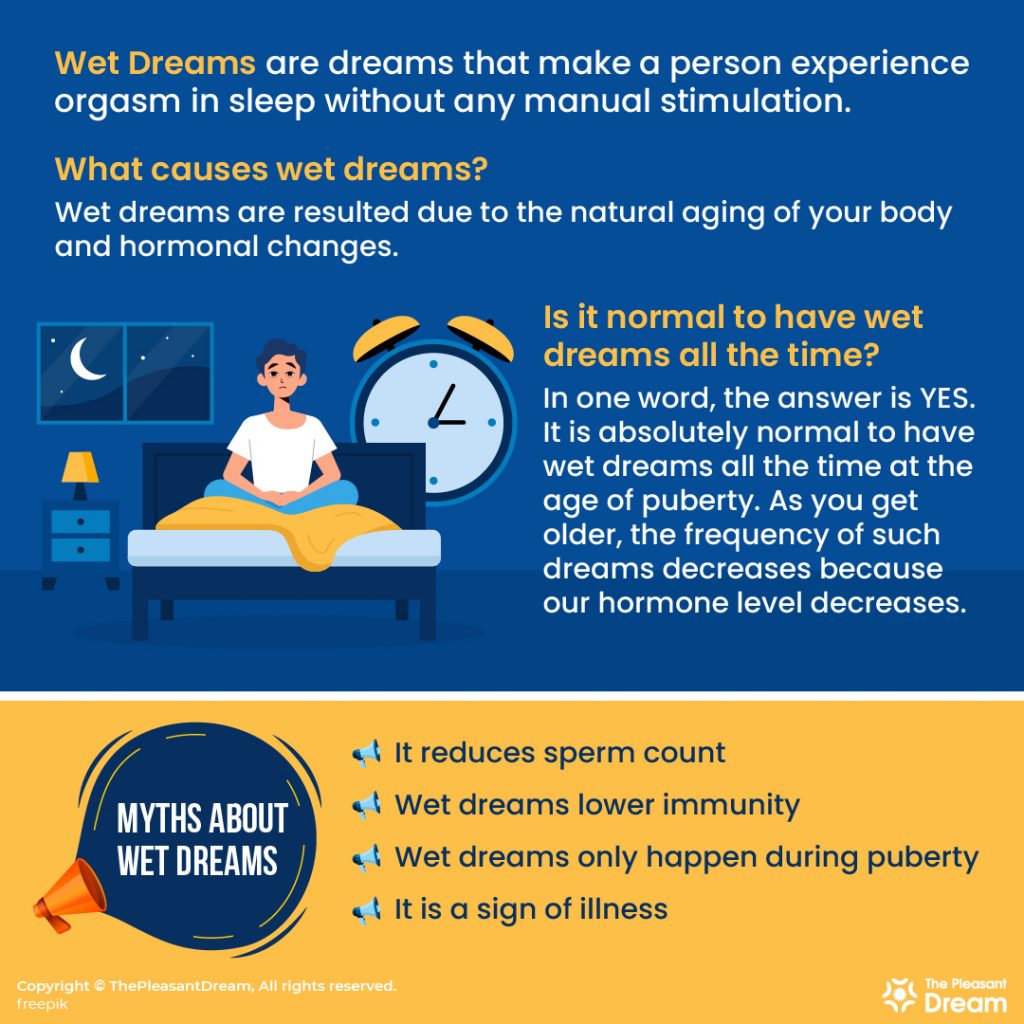 What Does It Mean When You Have Sexual Dreams