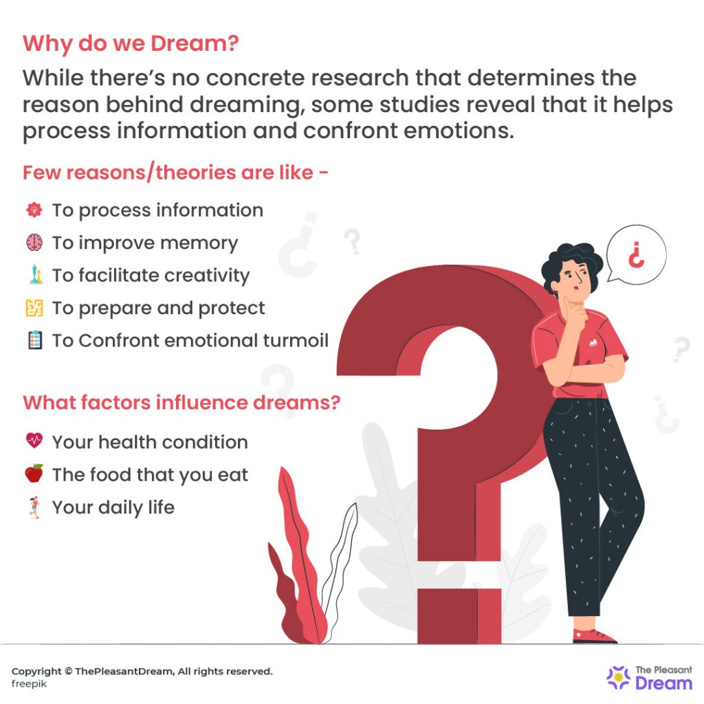 Why Do De Dream - 10 Dream Theories & Everything You Need to Know