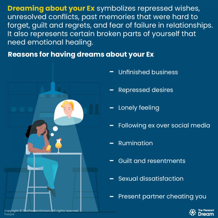 Why Do I Keep Dreaming about My Ex? Several Reasons to Consider