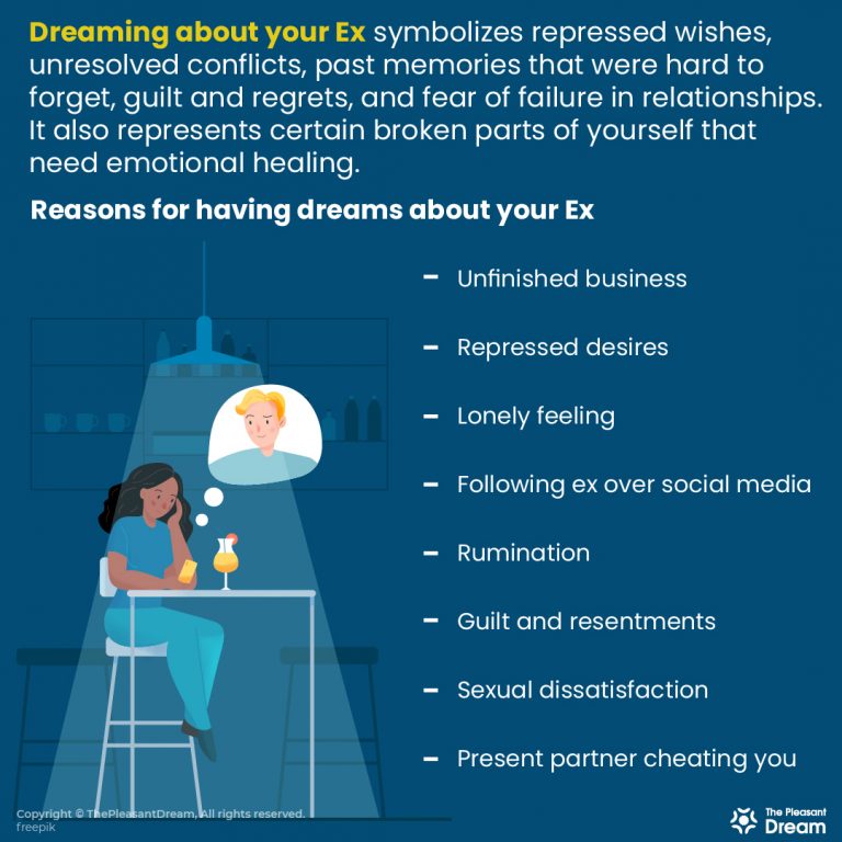 Why Do I Keep Dreaming about My Ex? Several Reasons to Consider
