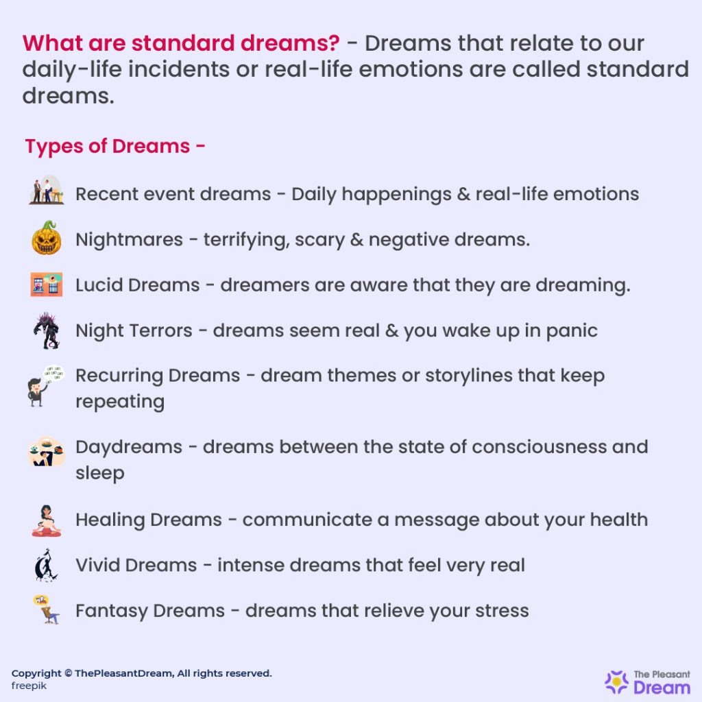 15 Types of Dreams Explained (with 15 Common Dream Themes!)