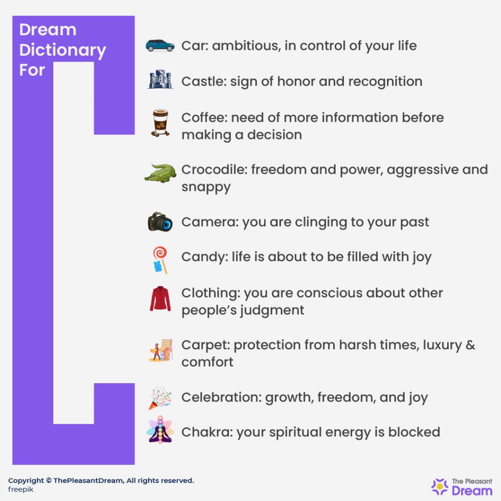 Dream Dictionary for C