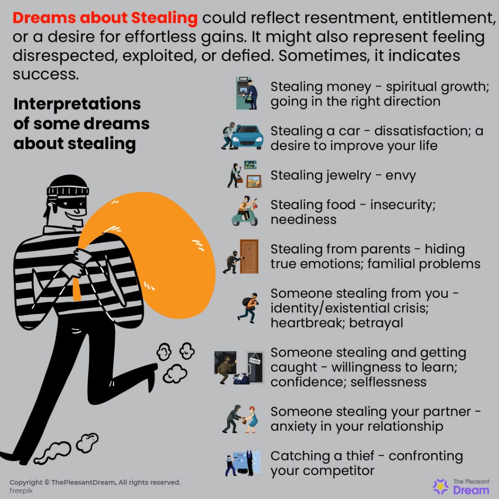 Dream about Stealing – Different Scenarios and Their Meanings