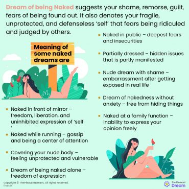 Dream of Being Naked - 35 Dream Scenarios Explained