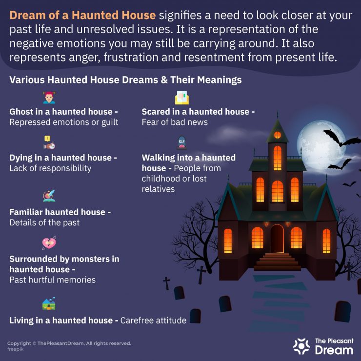 house being haunted dream meaning
