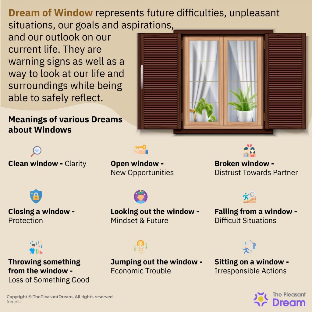 Dream of Window 36 Types, Warning Signs and Ways To Reflect