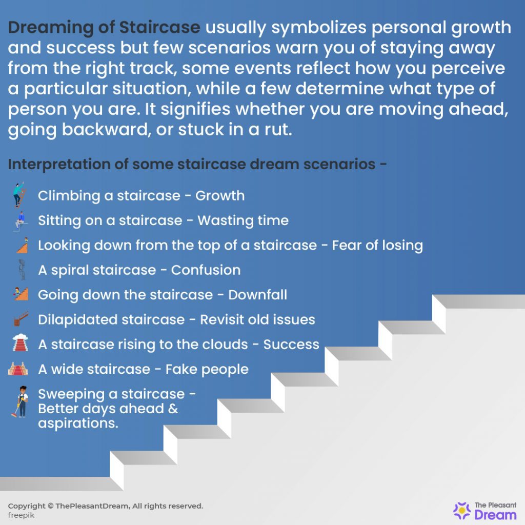 Dreaming Of Stairs - 99 Scenarios & Their Interpretations