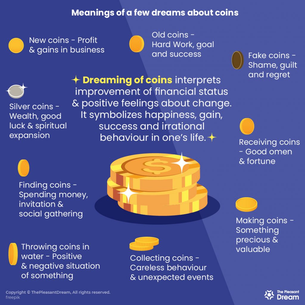 Dreaming of Coins - 65 Dream Scenarios & Its Meanings