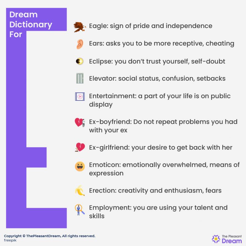 Dream Dictionary for "E" ThePleasantDream