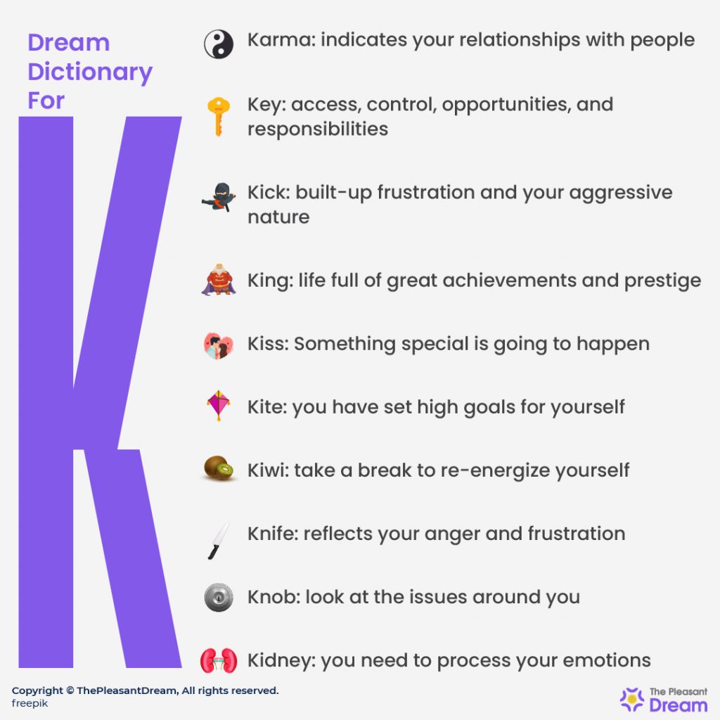 Dream Dictionary for “K”