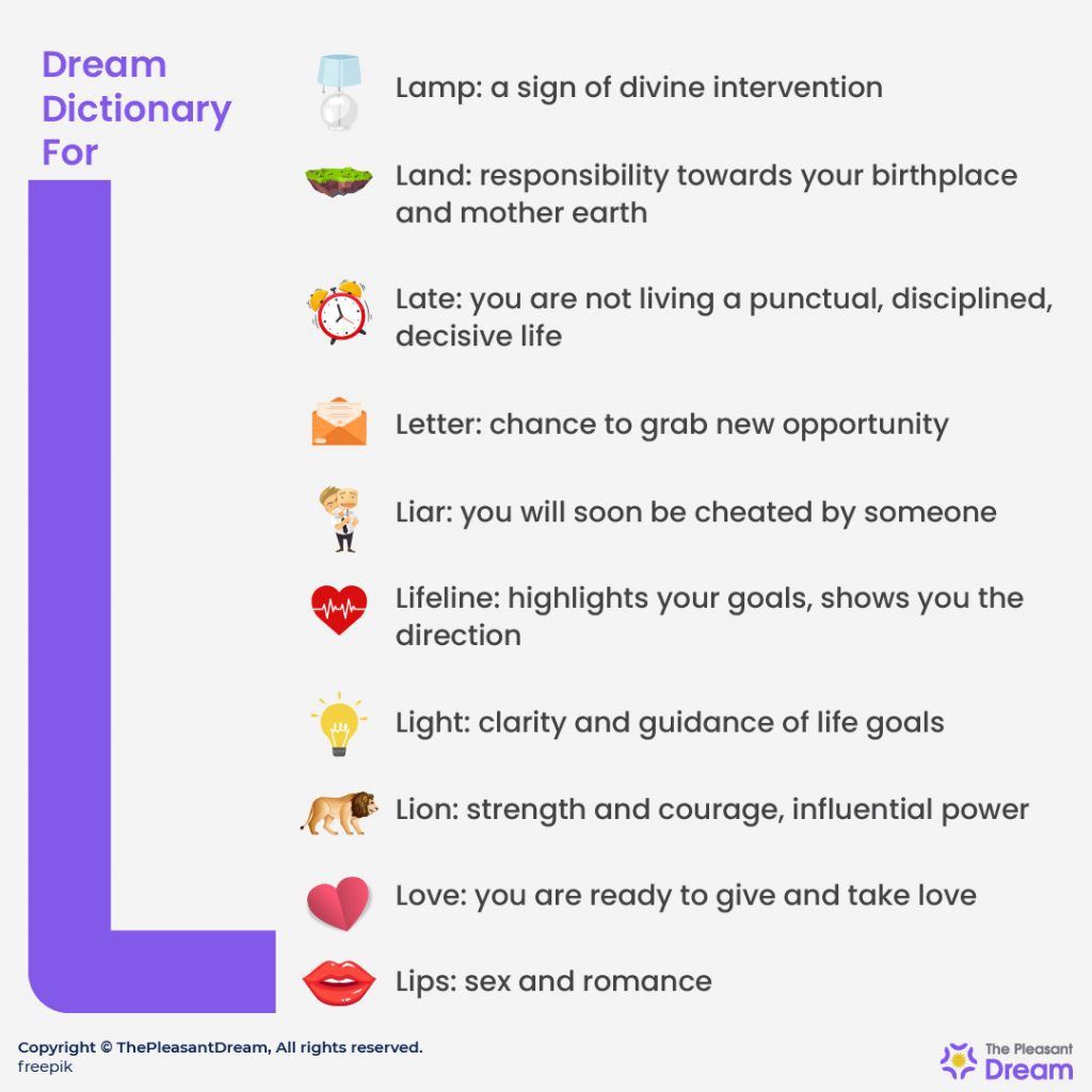 Dream Dictionary for “L”