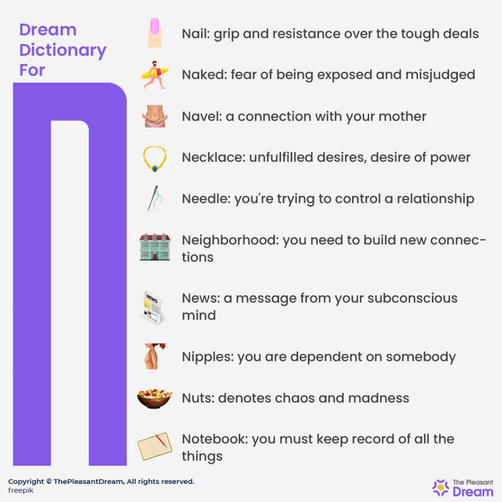 Dream Dictionary for “N”