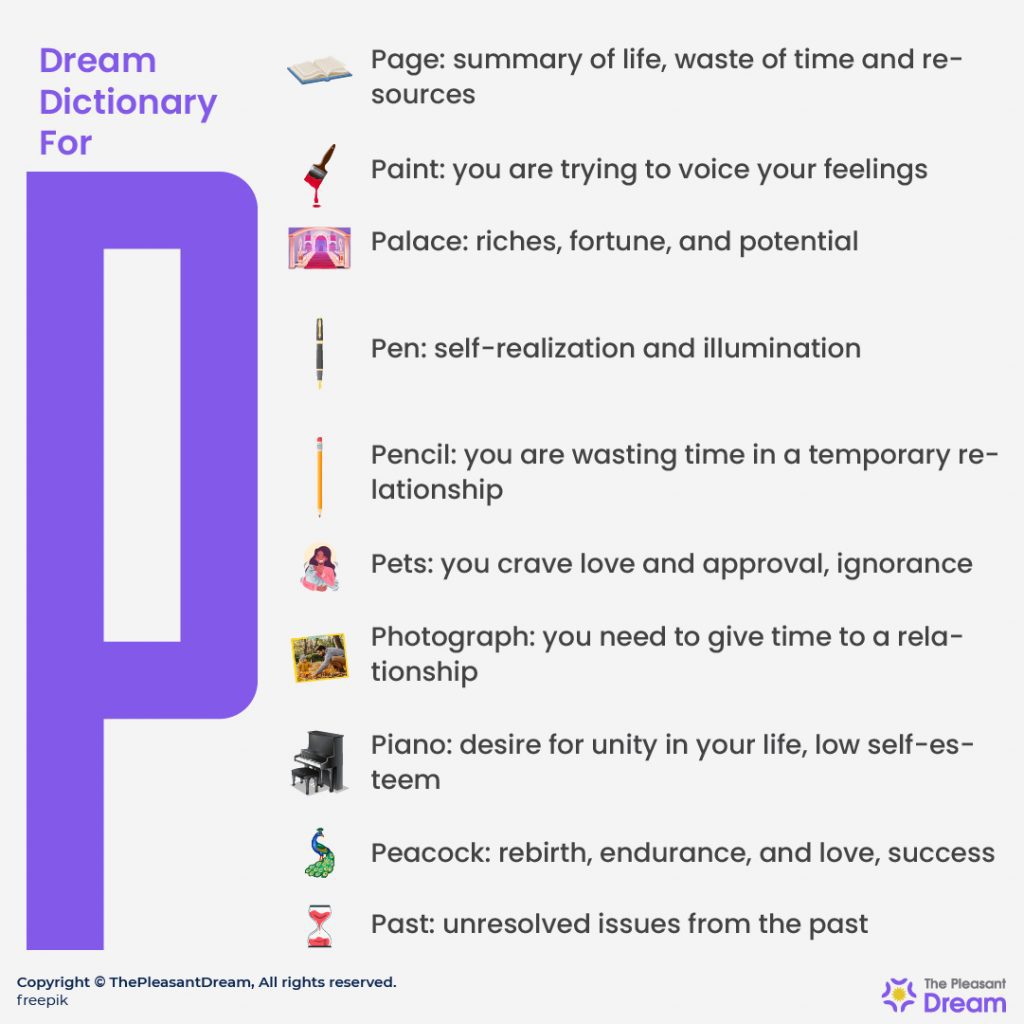 Dream Dictionary for “P”