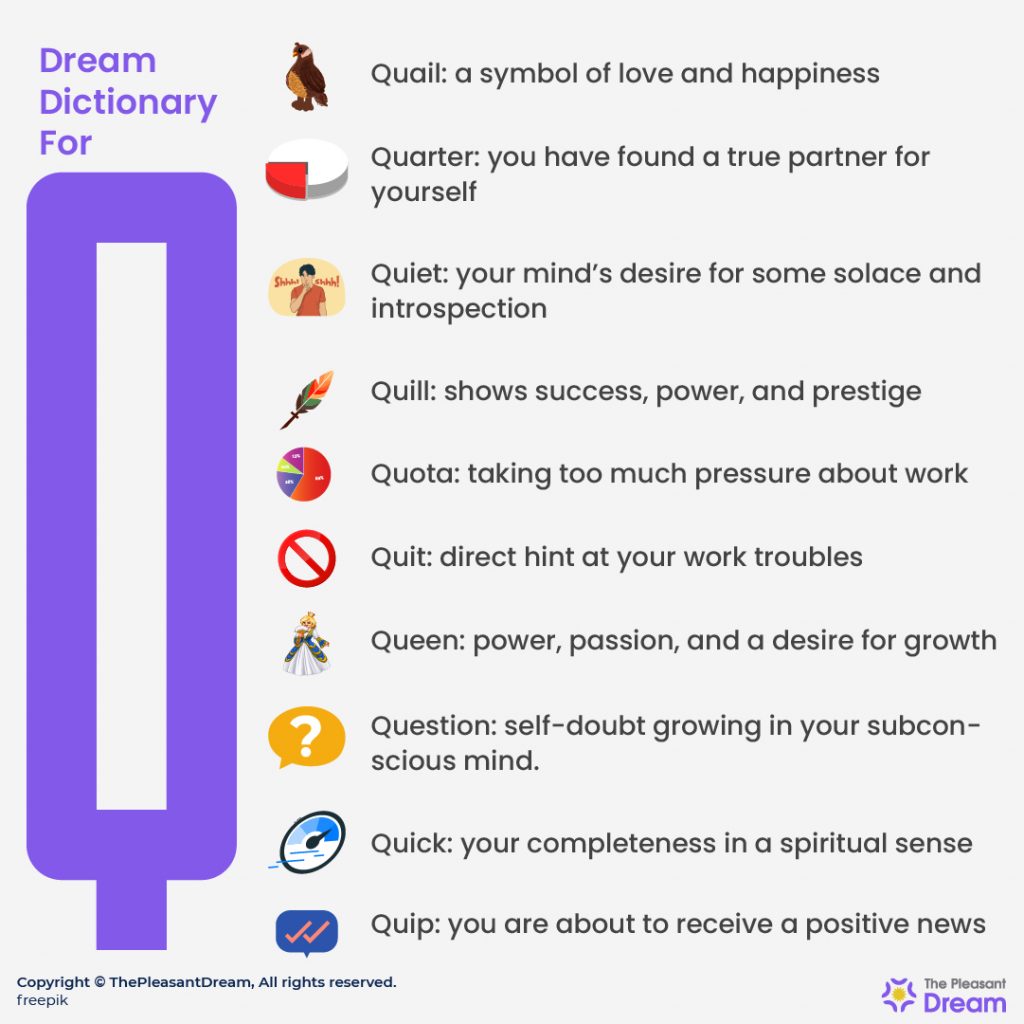 Dream Dictionary for “Q”