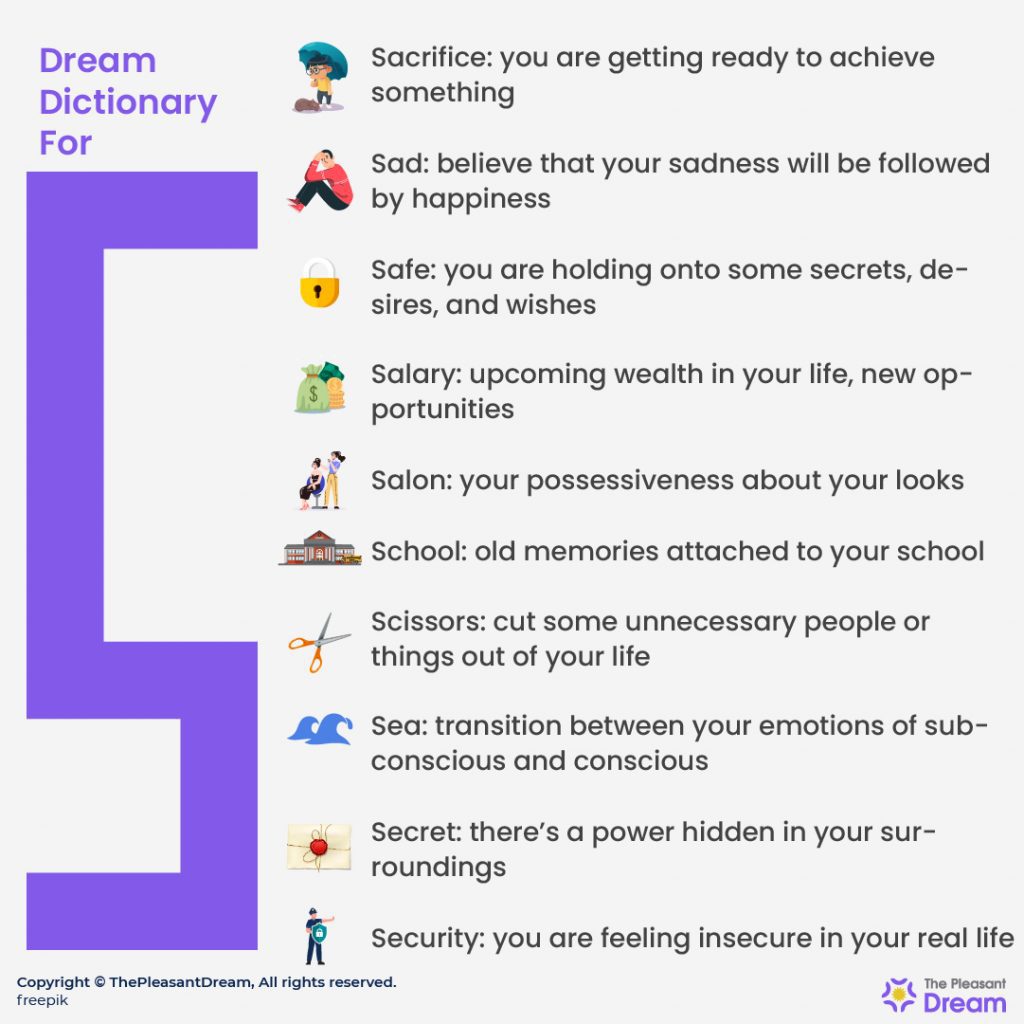 Dream Dictionary for “S”