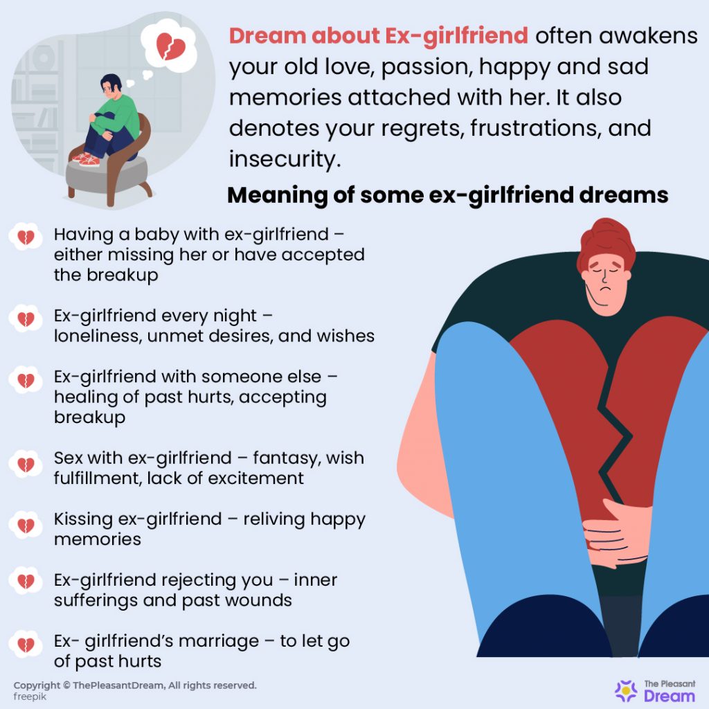 What Does Dream about Ex-Girlfriend Mean (25 Dream Scenarios Explained)