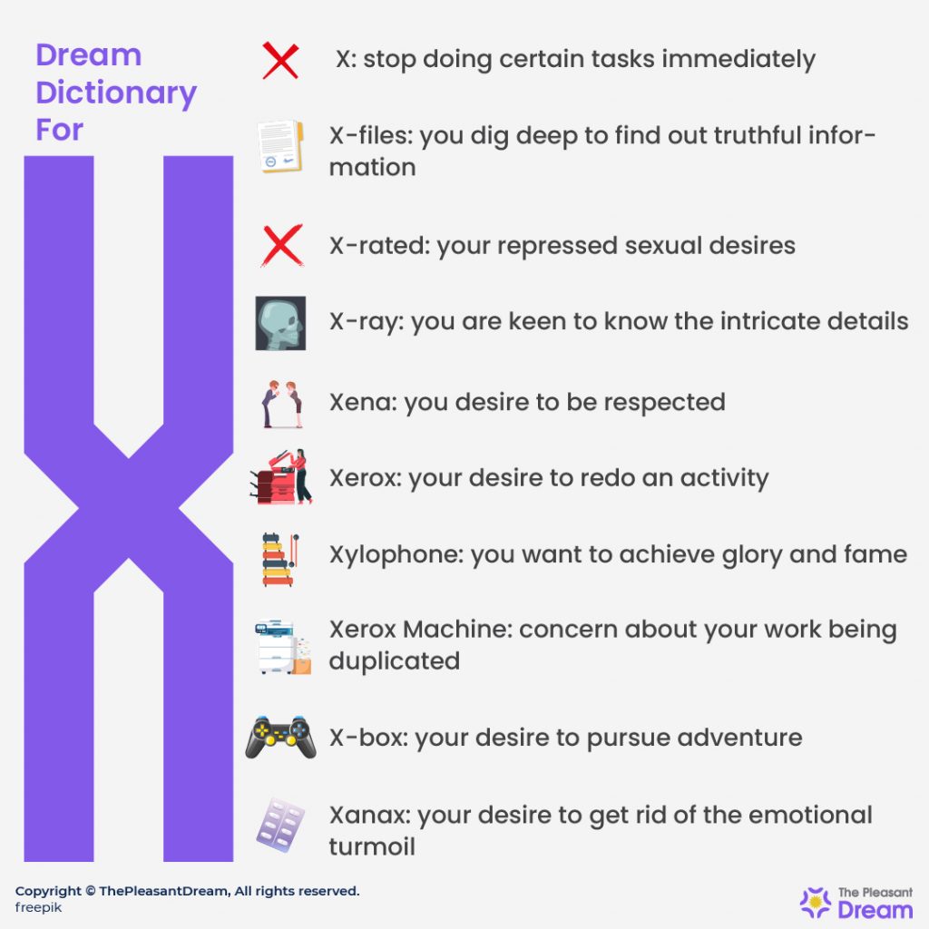 Dream Dictionary for “X”