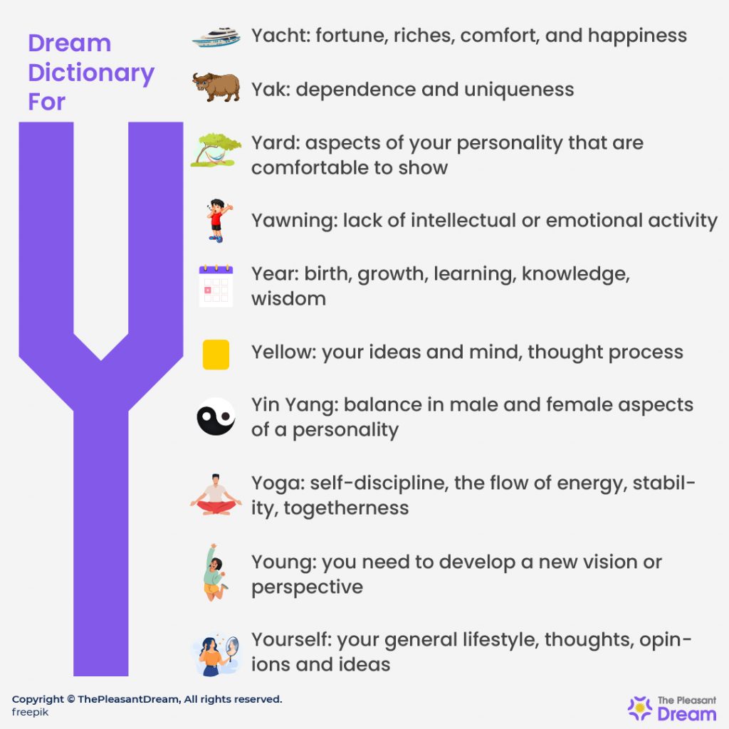 Dream Dictionary for “Y”