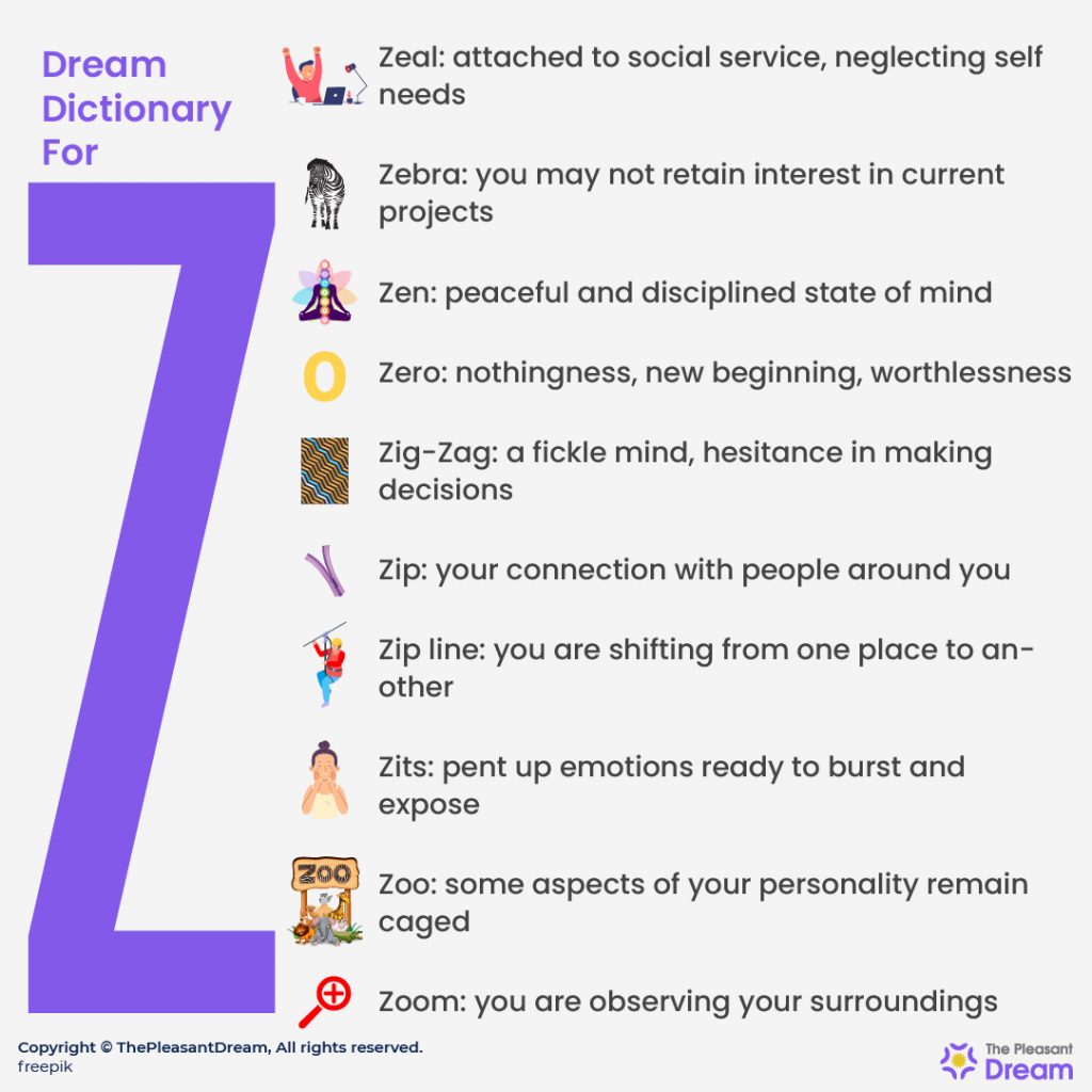 Dream Dictionary for “Z”