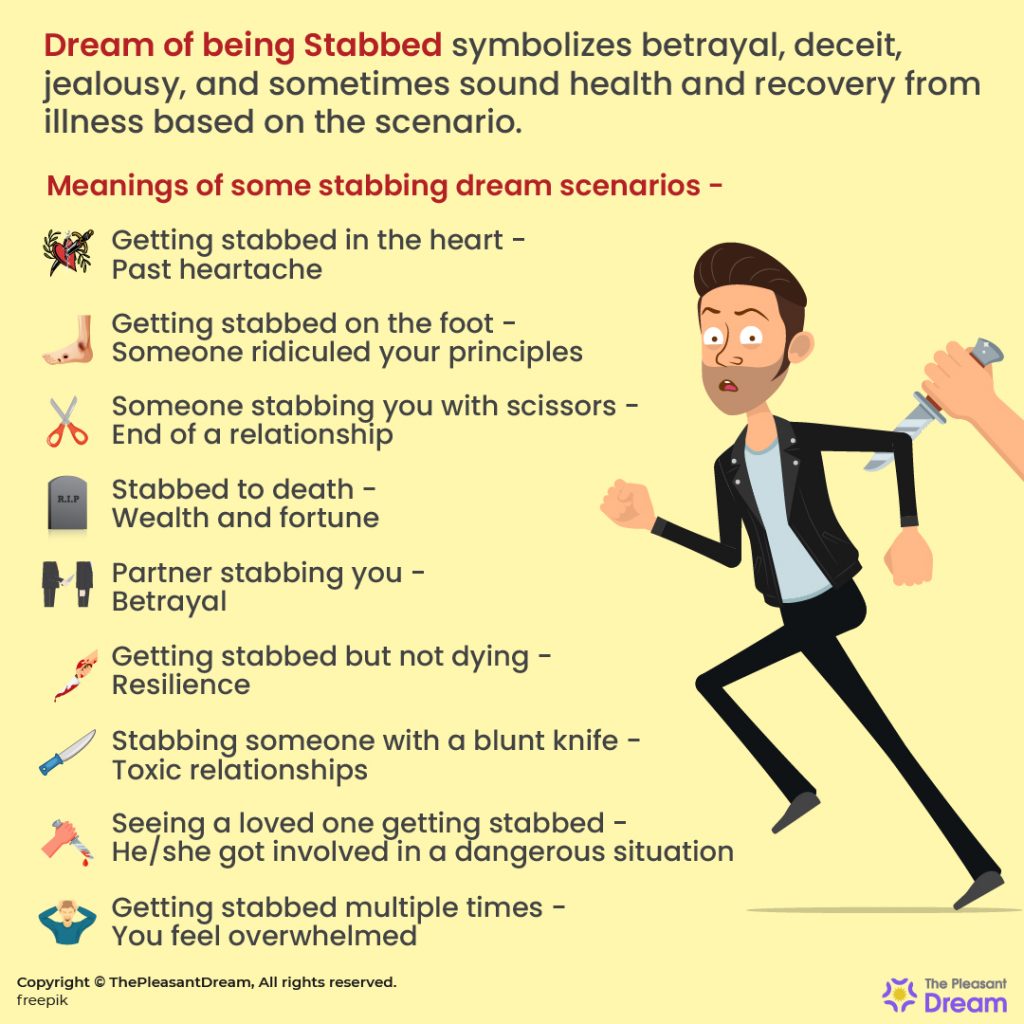 Dream of Being Stabbed - 74 Plots & Their Interpretations