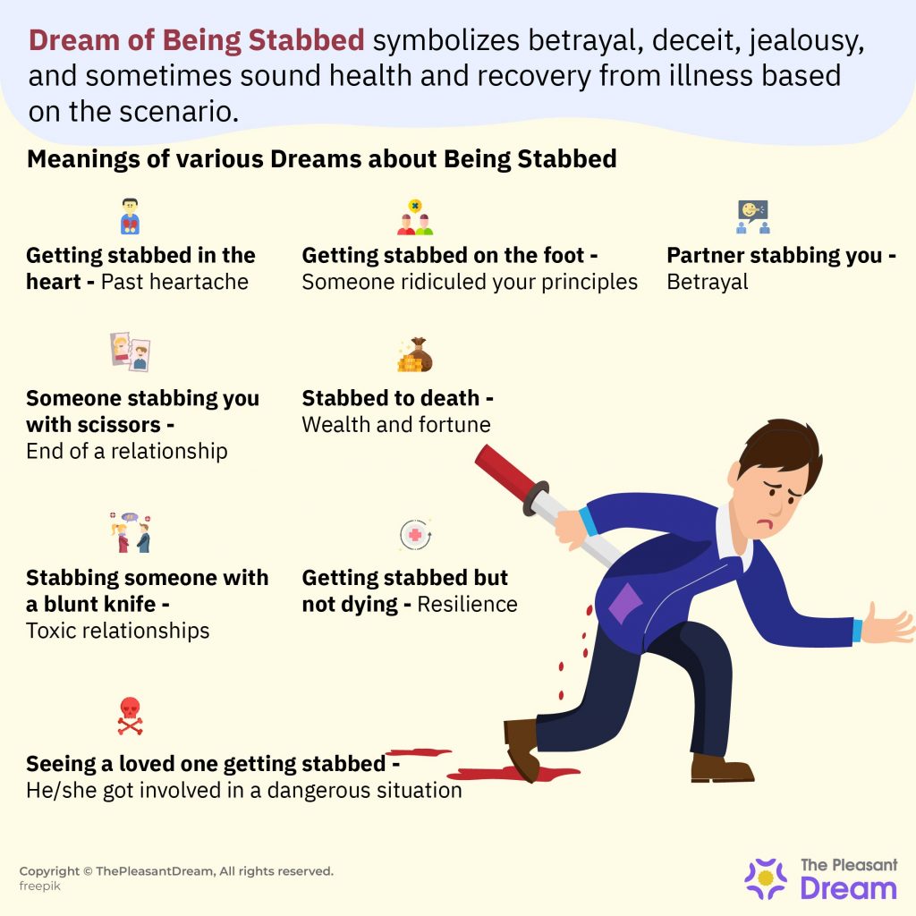 Interpreting Dreams: What Does It Mean to Get Stabbed in the Neck?