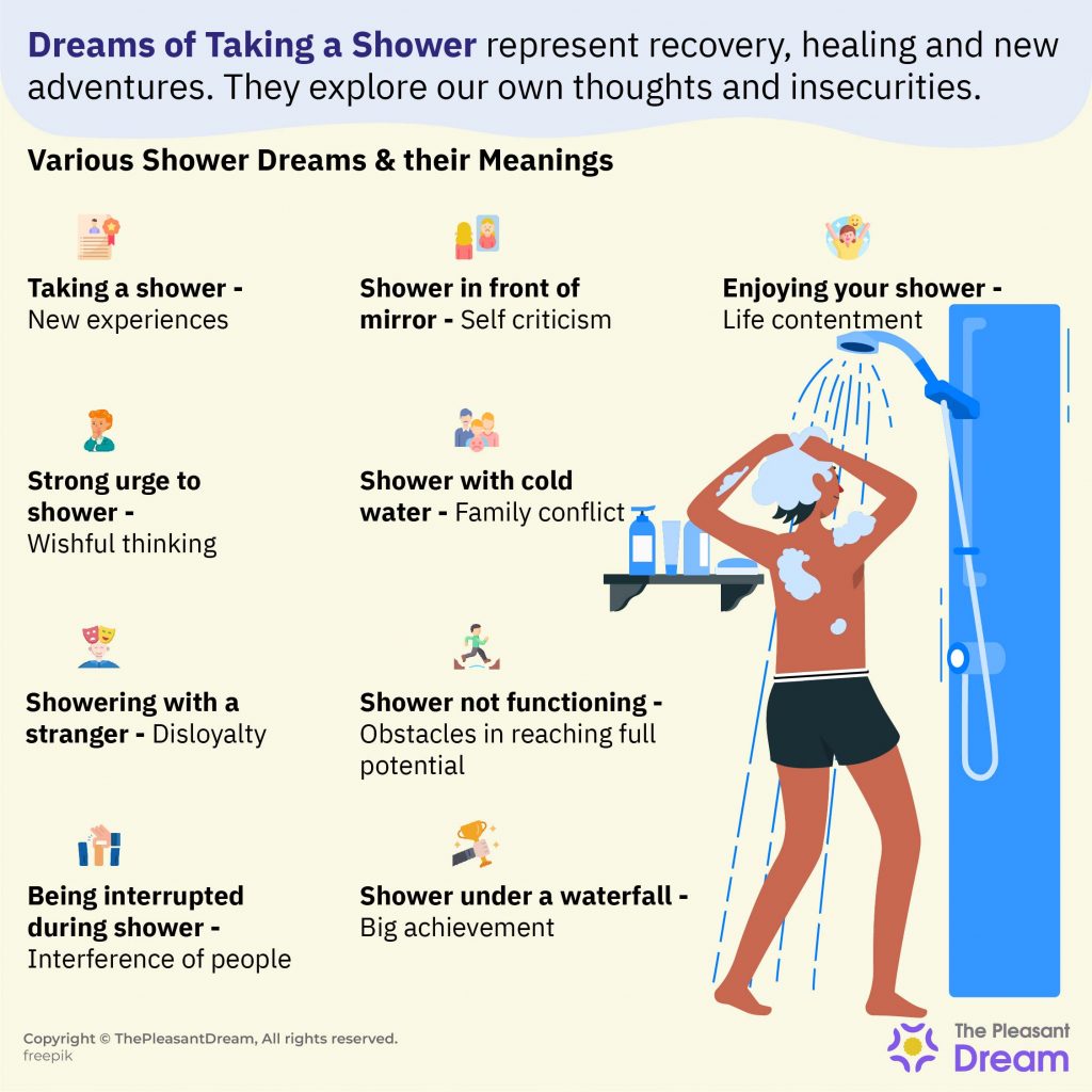 Shower Dream Meaning 35 Examples Help You Understand This Dream