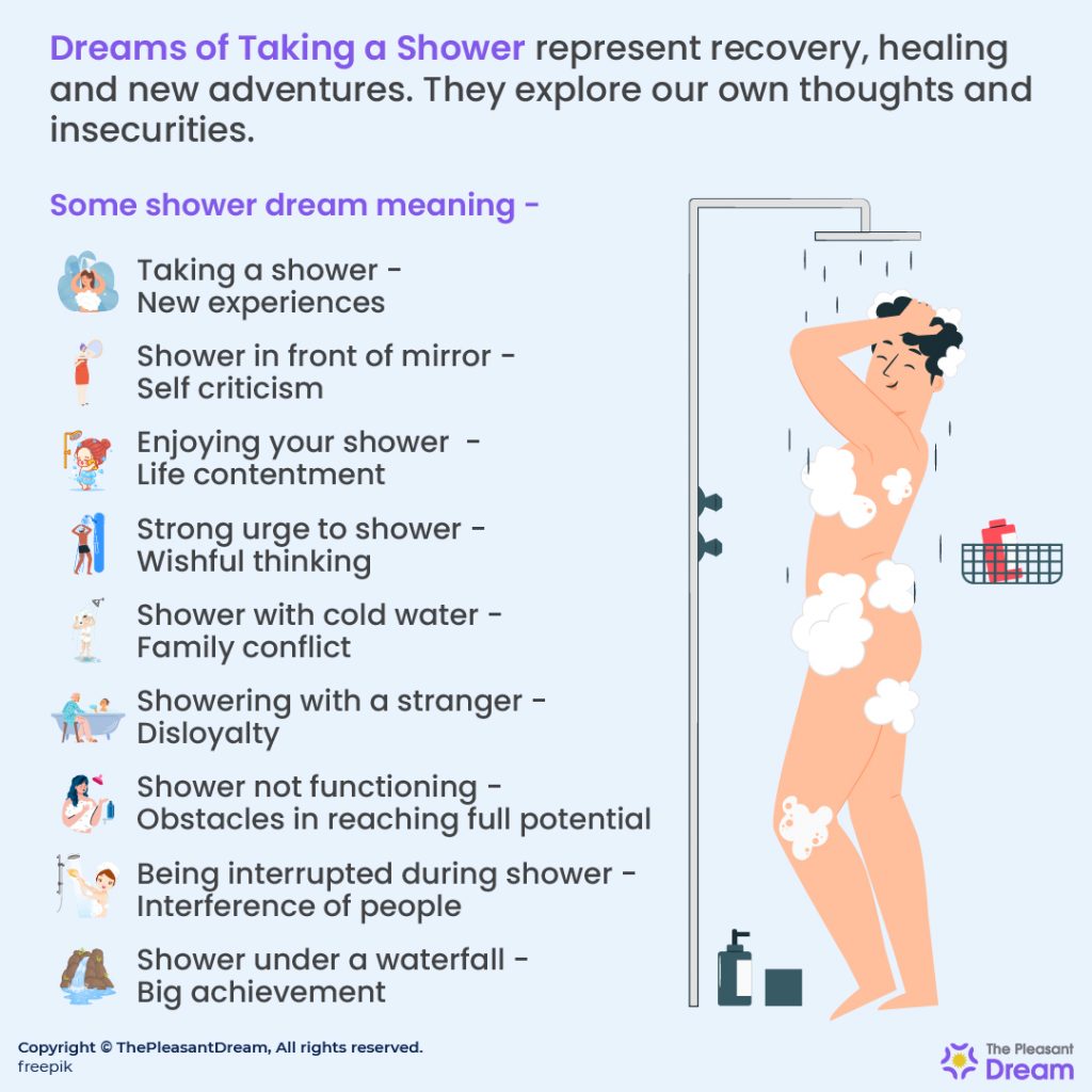Dream of Taking a Shower - 35 Examples Help You Understand This Dream