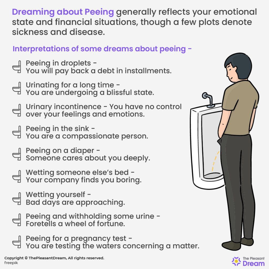 Dreaming About Peeing - 79 Plots & Their Meanings