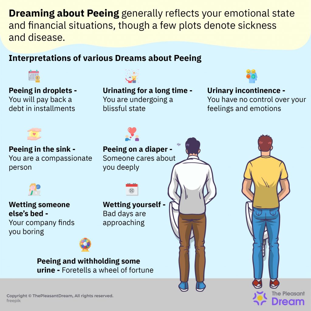 Dreaming About Peeing - Various Plots & Their Meanings