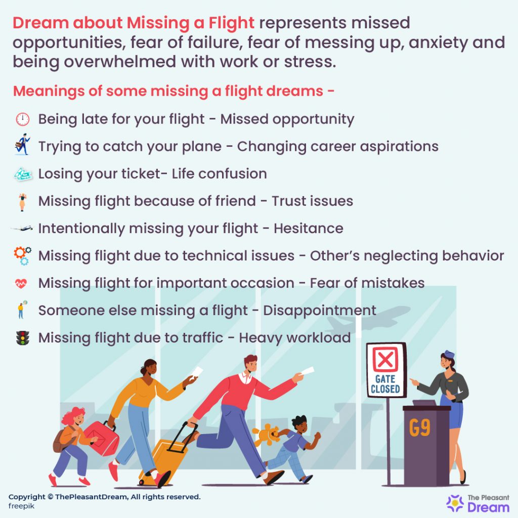 Dreaming of Missing A Flight -16 Possible Scenarios & Their Interpretations