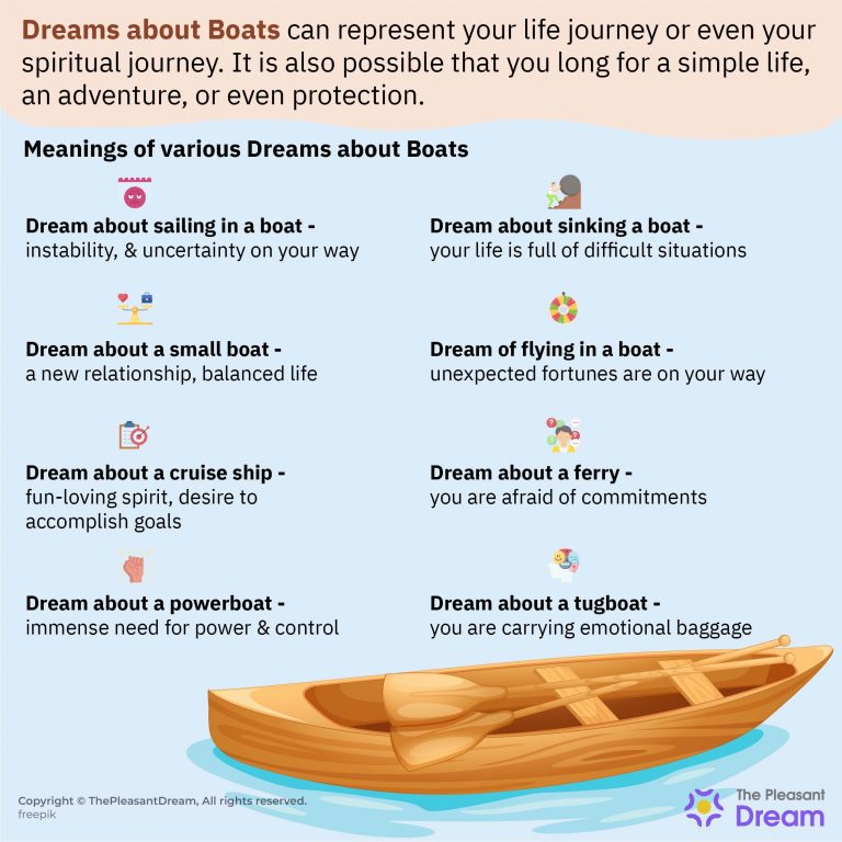 dreams-about-boats-does-it-symbolizes-instability-in-waking-life