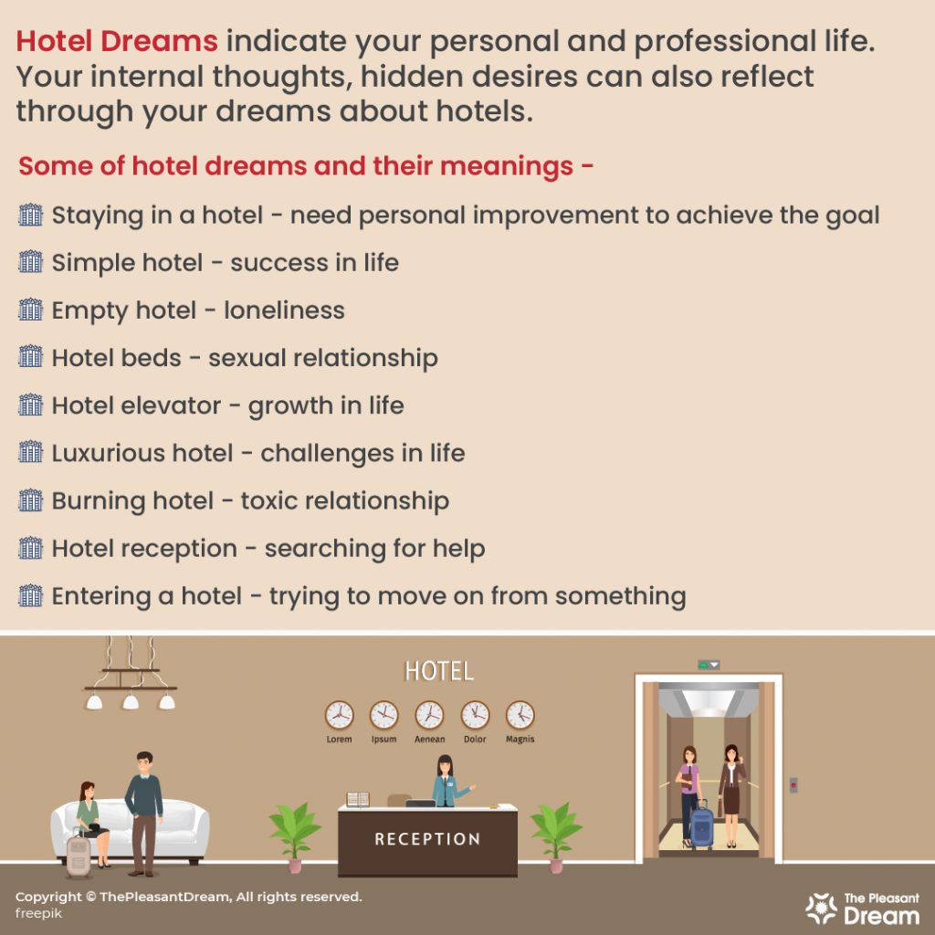 Hotel Dream Meaning - 54 Scenarios and their Meanings