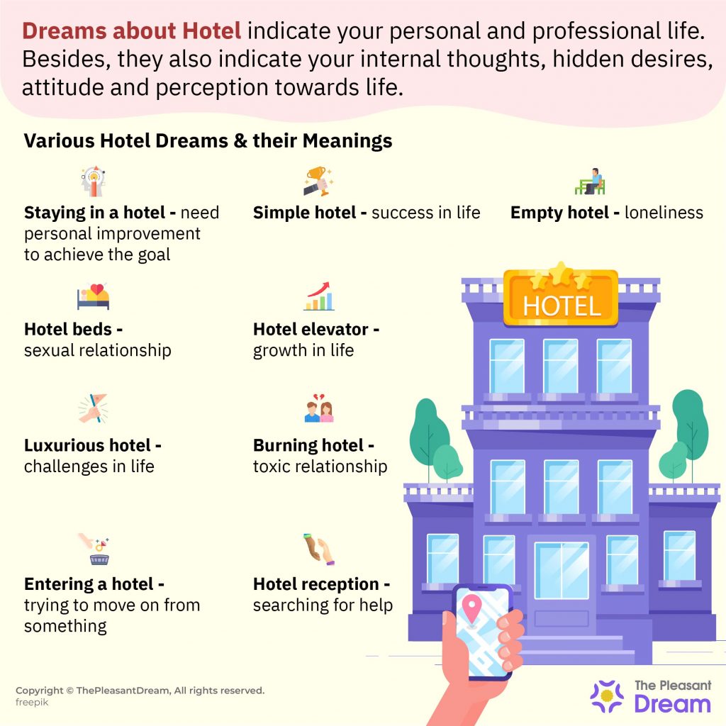 Hotel Dream Meaning - Various Scenarios and their Meanings