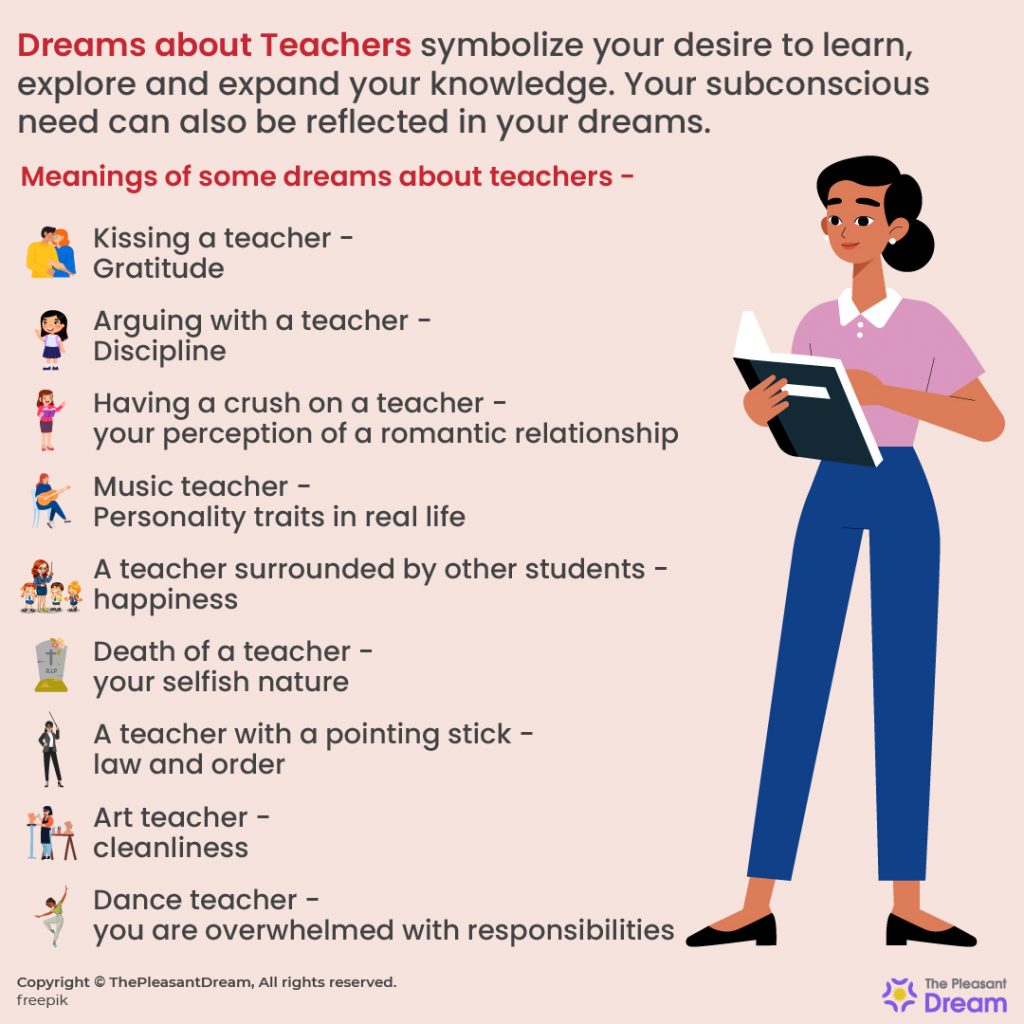 Teacher Dream Meaning - 26 Different Scenarios & Its Interpretations