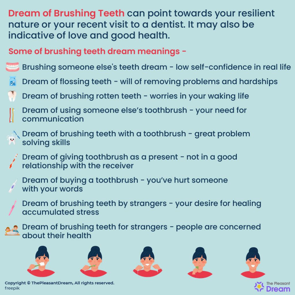 40+ Dreams of Brushing Teeth - Meaning & Their Interpretations