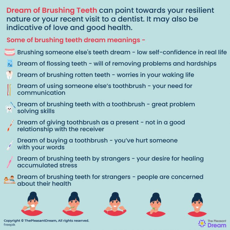 40+ Dreams of Brushing Teeth Meaning & Their Interpretations
