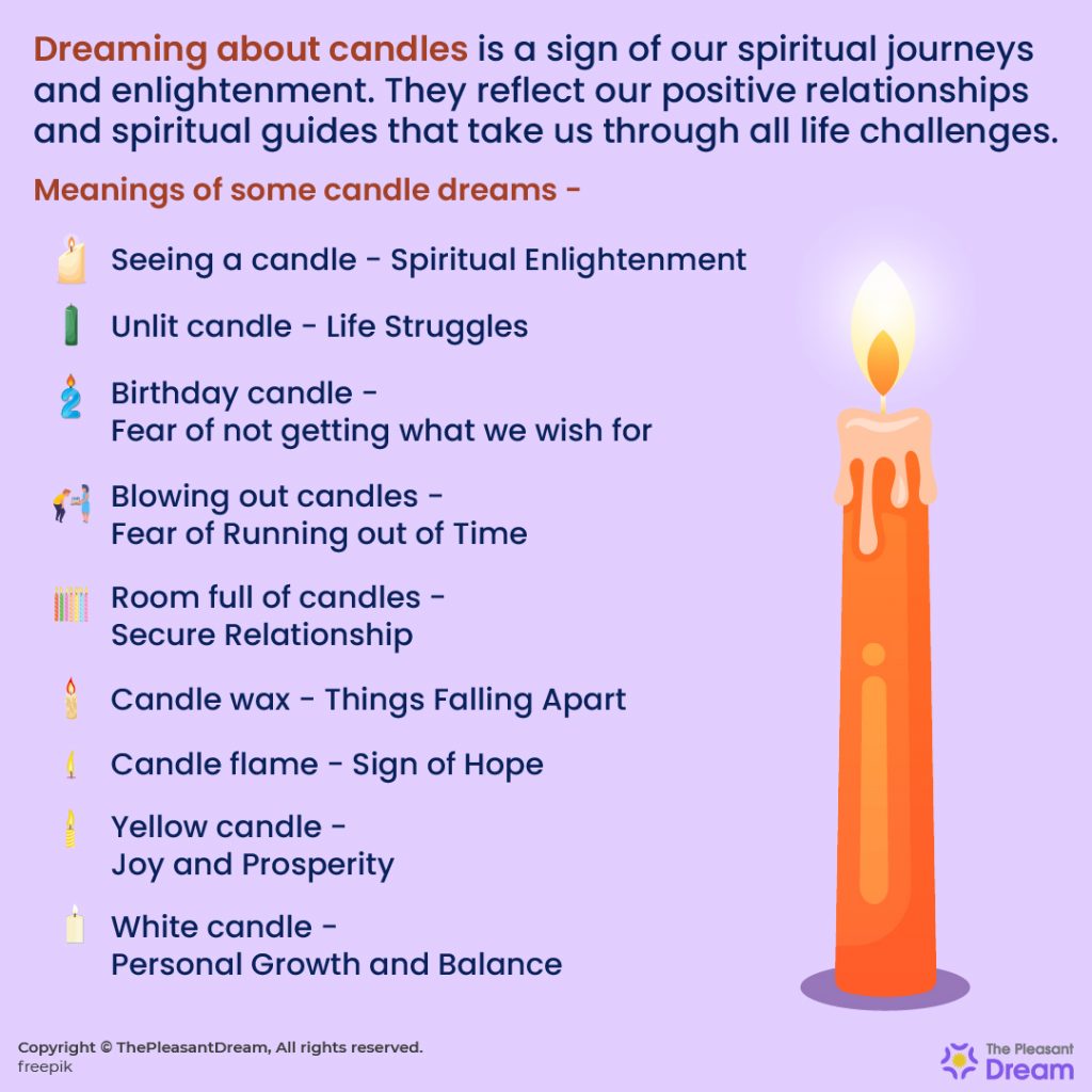 Dream about Candles - A Sign Of Light And Hope In Your Life!