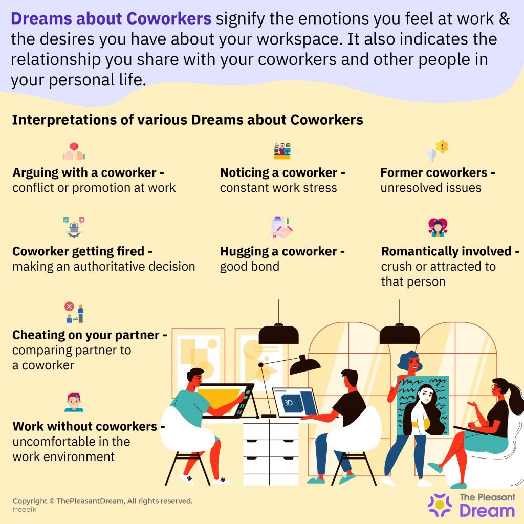 Dream about Coworker - Know Various Scenarios & Meanings