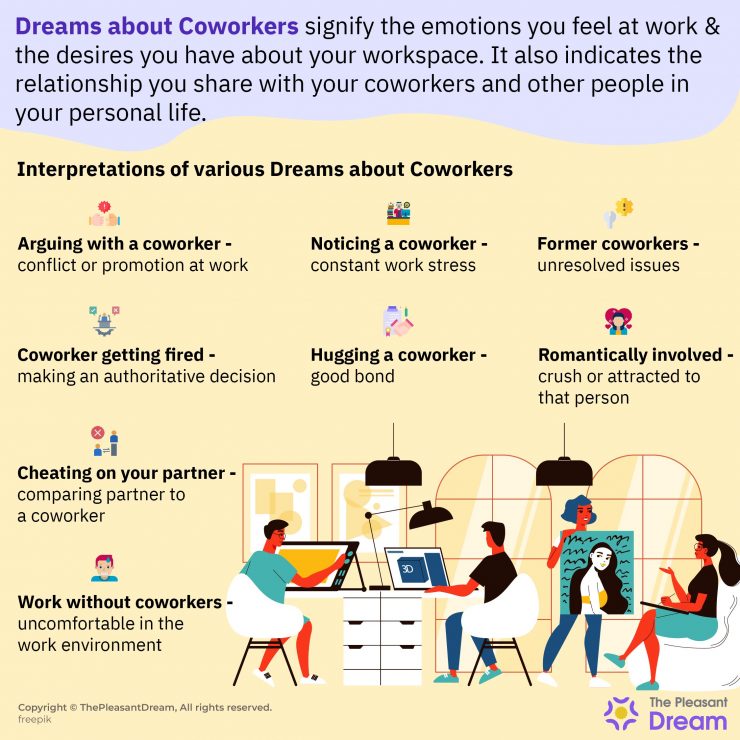 Dream about Coworker Know Various Scenarios & Meanings