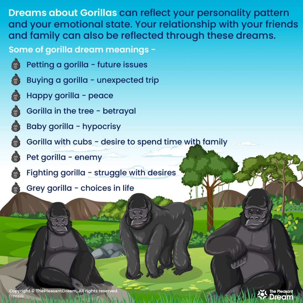 Dream about Gorilla 45+ Scenarios and Their Meanings