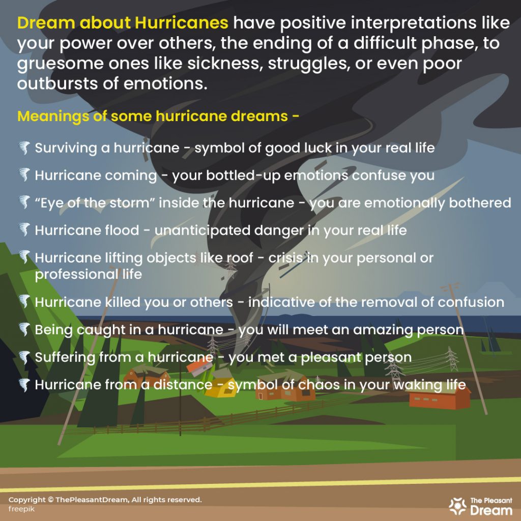 Dream about Hurricane – 25 Types and Their Interpretations