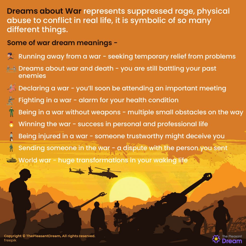 Dream about War - 60 Scenarios and Their Meanings