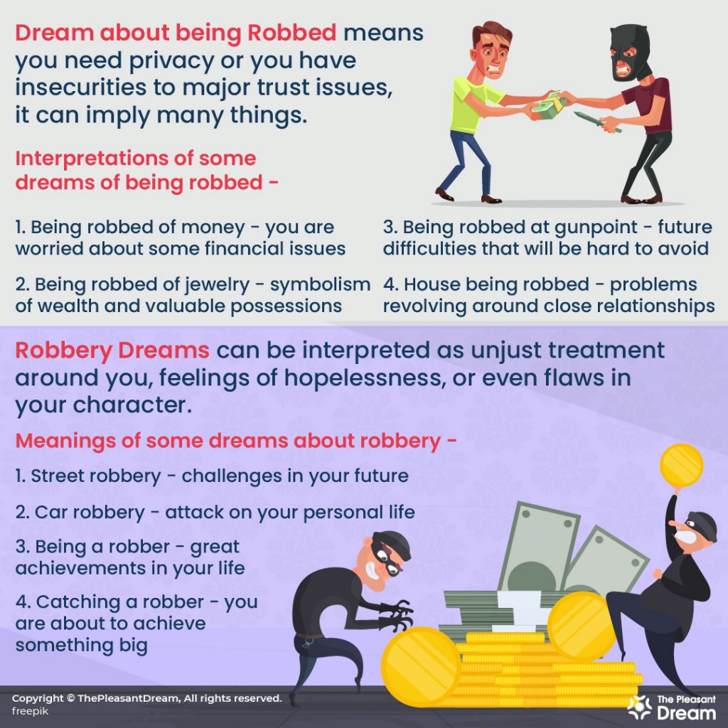 Dream of Being Robbed - 40+ Different Scenarios & Their Interpretations